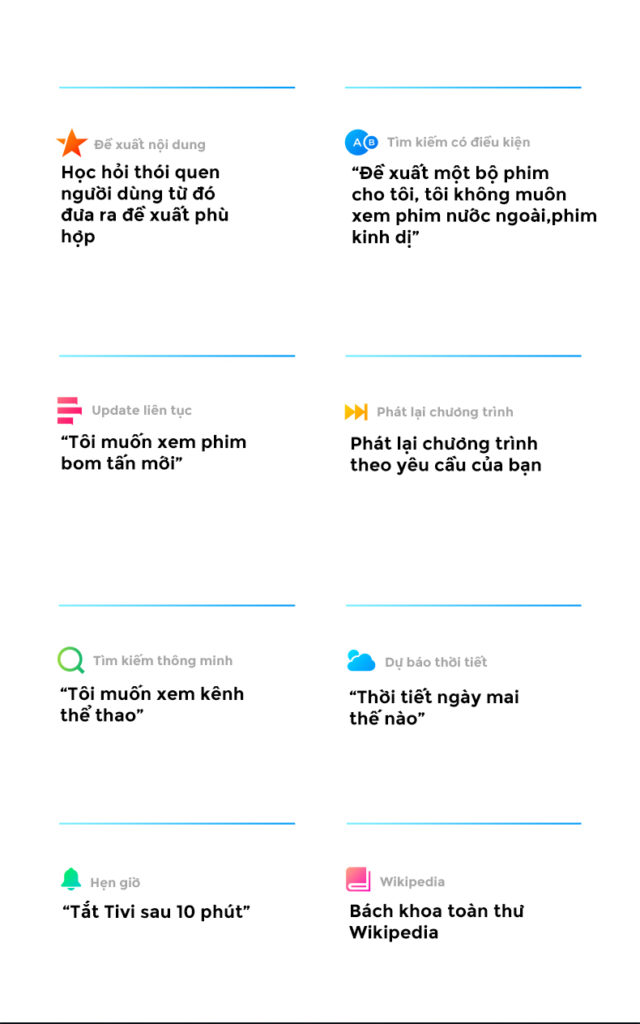 Tích hợp trí tuệ nhân tạo