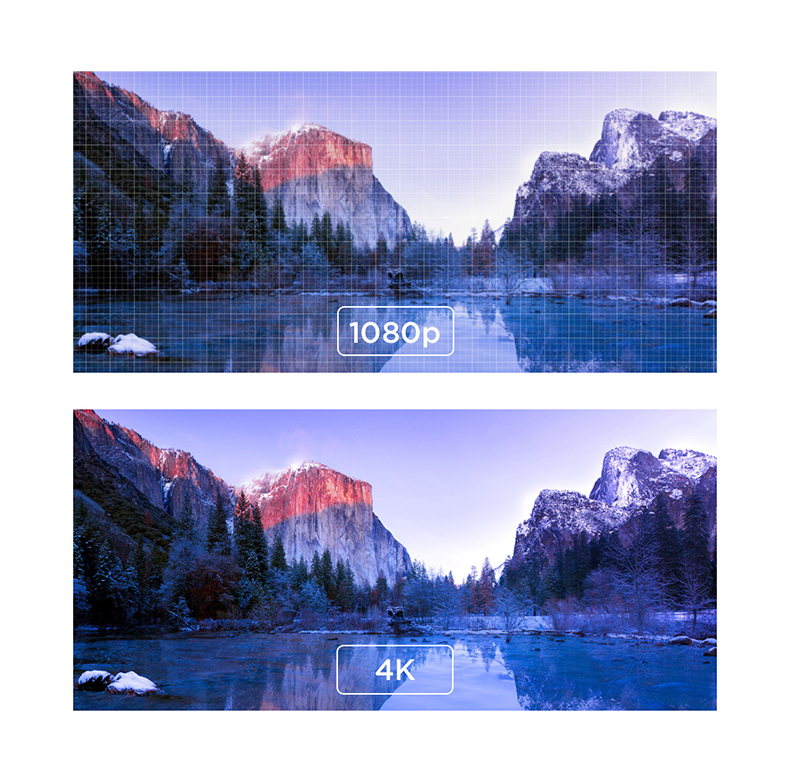 Màn hình Ultra HD 4K