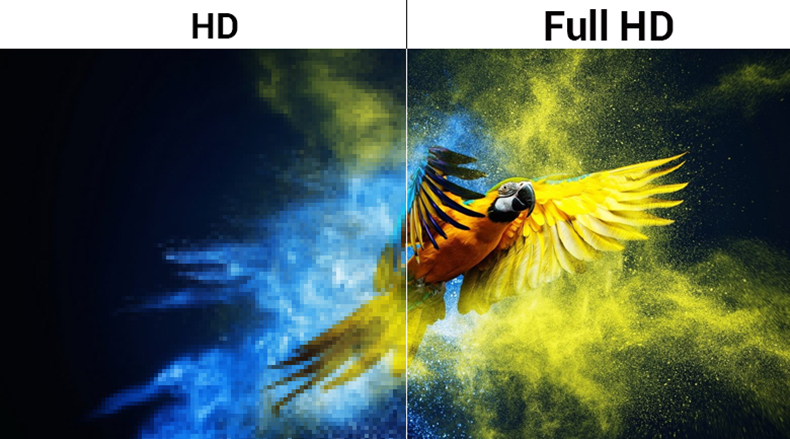 Độ phân giải màn hình Full HD