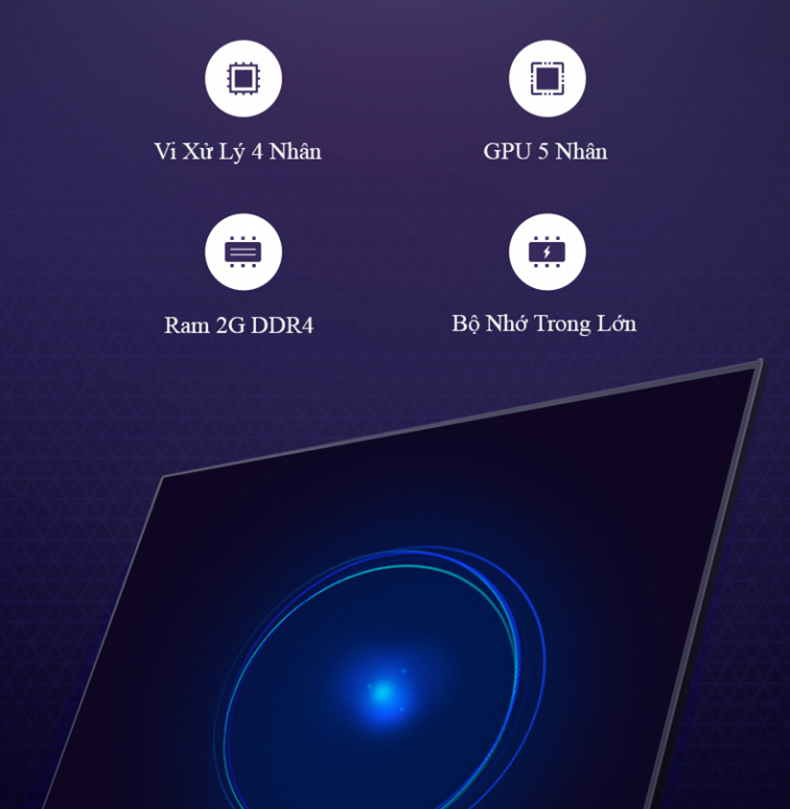 Cấu hình mạnh mẽ