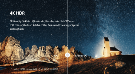 MÀN HÌNH ĐỘ PHÂN GIẢI 4K HDR