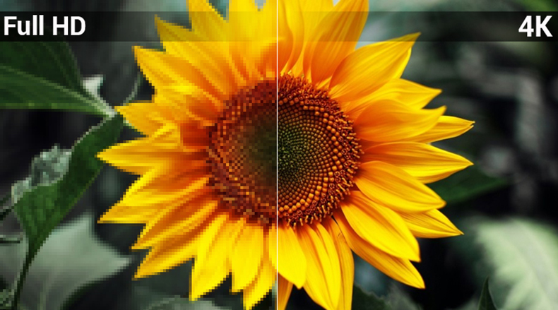 Độ phân giải Ultra HD 4K