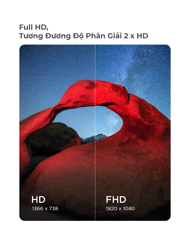 Xiaomi Mi LED 4A 43 inch TV Android